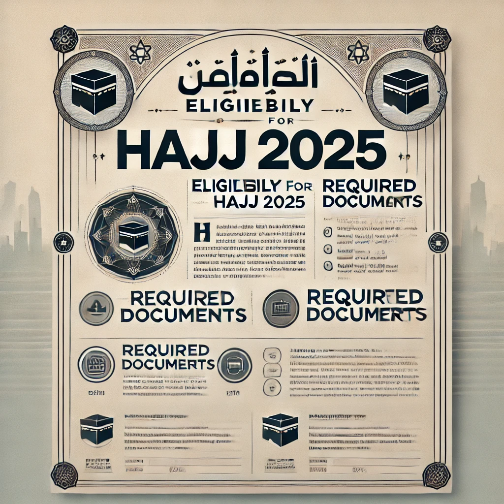 A clean text-based design displaying the eligibility criteria and required documents for Hajj 2025 with an Islamic-themed background.